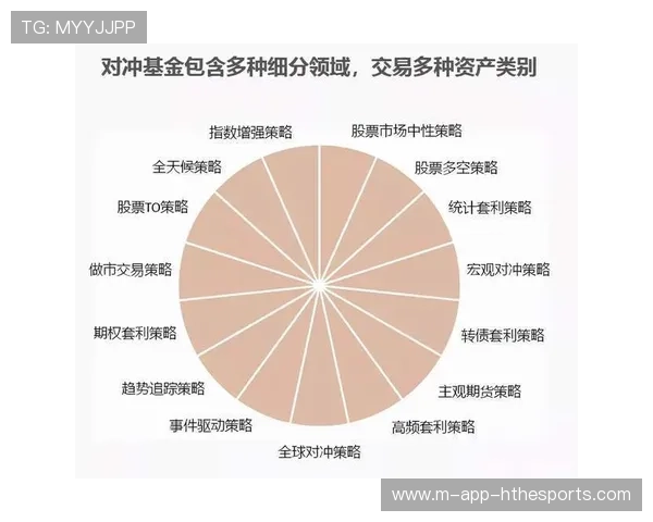 体育博弈算法被曝光，联盟展开内部审查