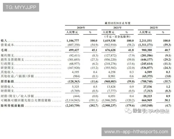 运动品牌市值排行榜揭示市场竞争格局，运动品牌市场占有率排行